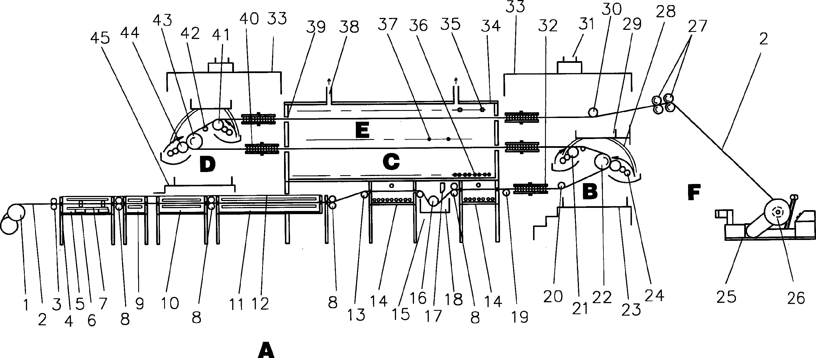 Automatic colour steel band coating line production process and apparatus thereof