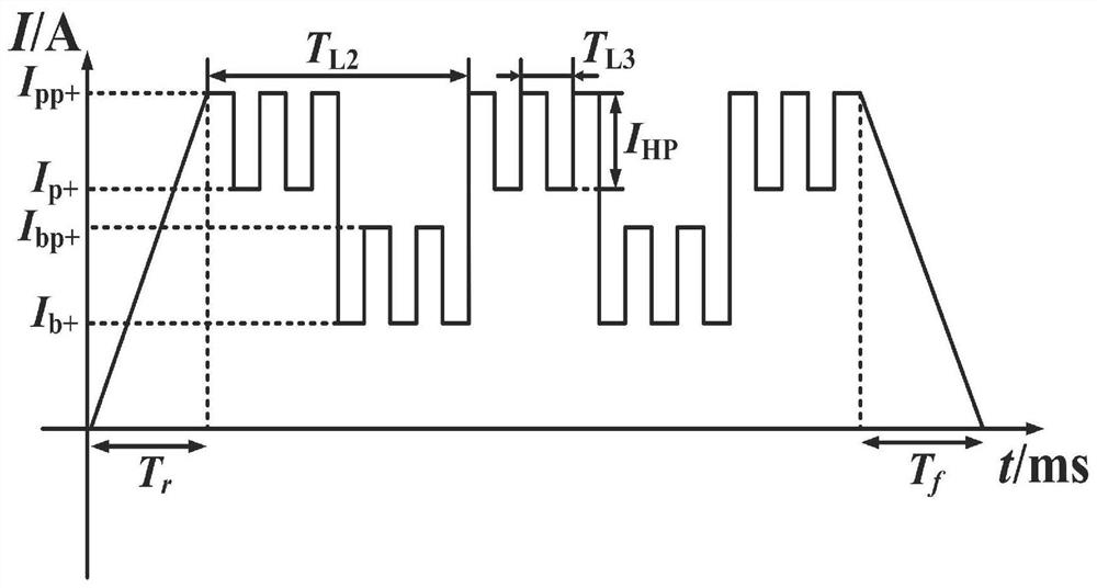 Horizontal position welding method and system for austenitic stainless steel bottom-locking structure