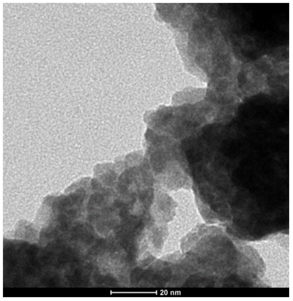 Preparation method for CZTS (Se) nano-crystalline thin film