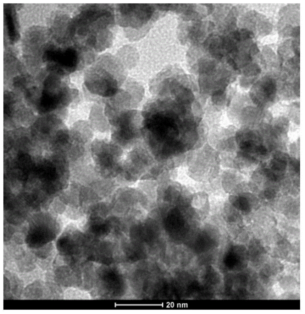 Preparation method for CZTS (Se) nano-crystalline thin film