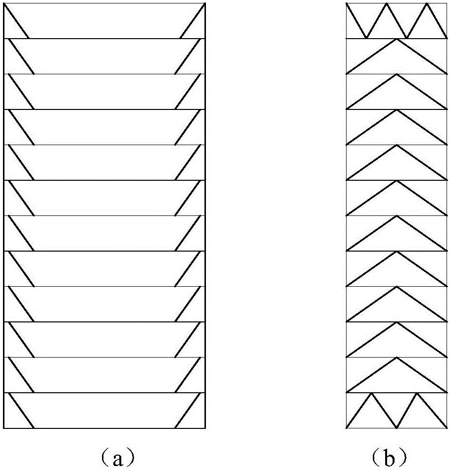 Stereoscopic garage optimization method based on self-adaption genetic algorithm