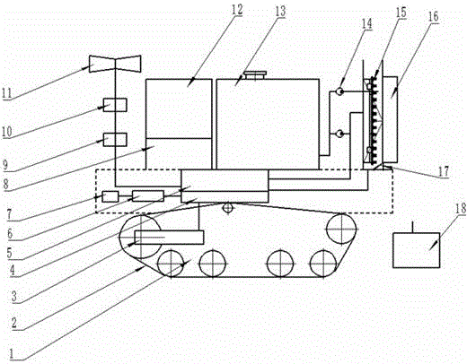 Remotely controlled fruit and vegetable pesticide-spraying machine based on crawler chassis