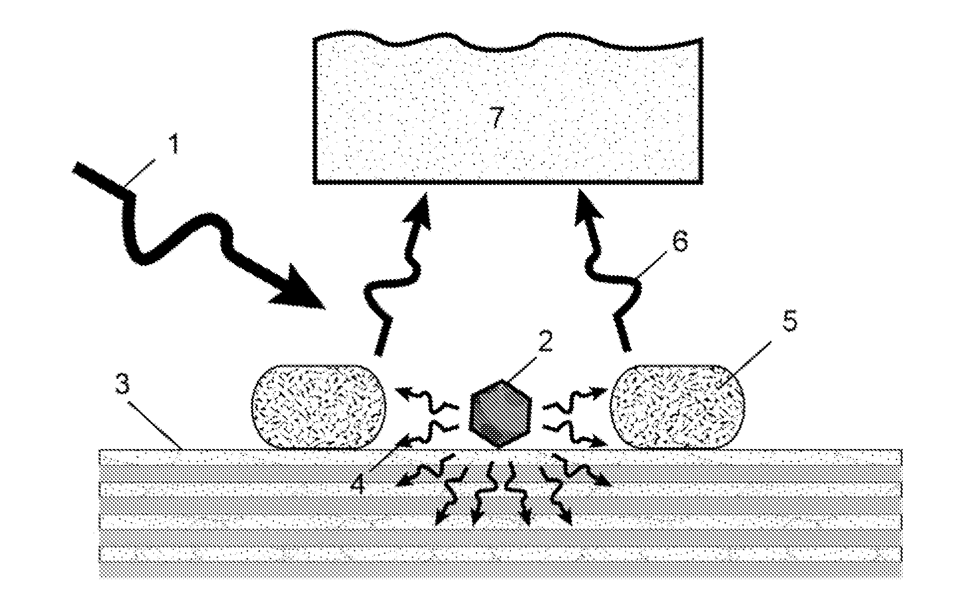 Titanium nitride based metamaterial