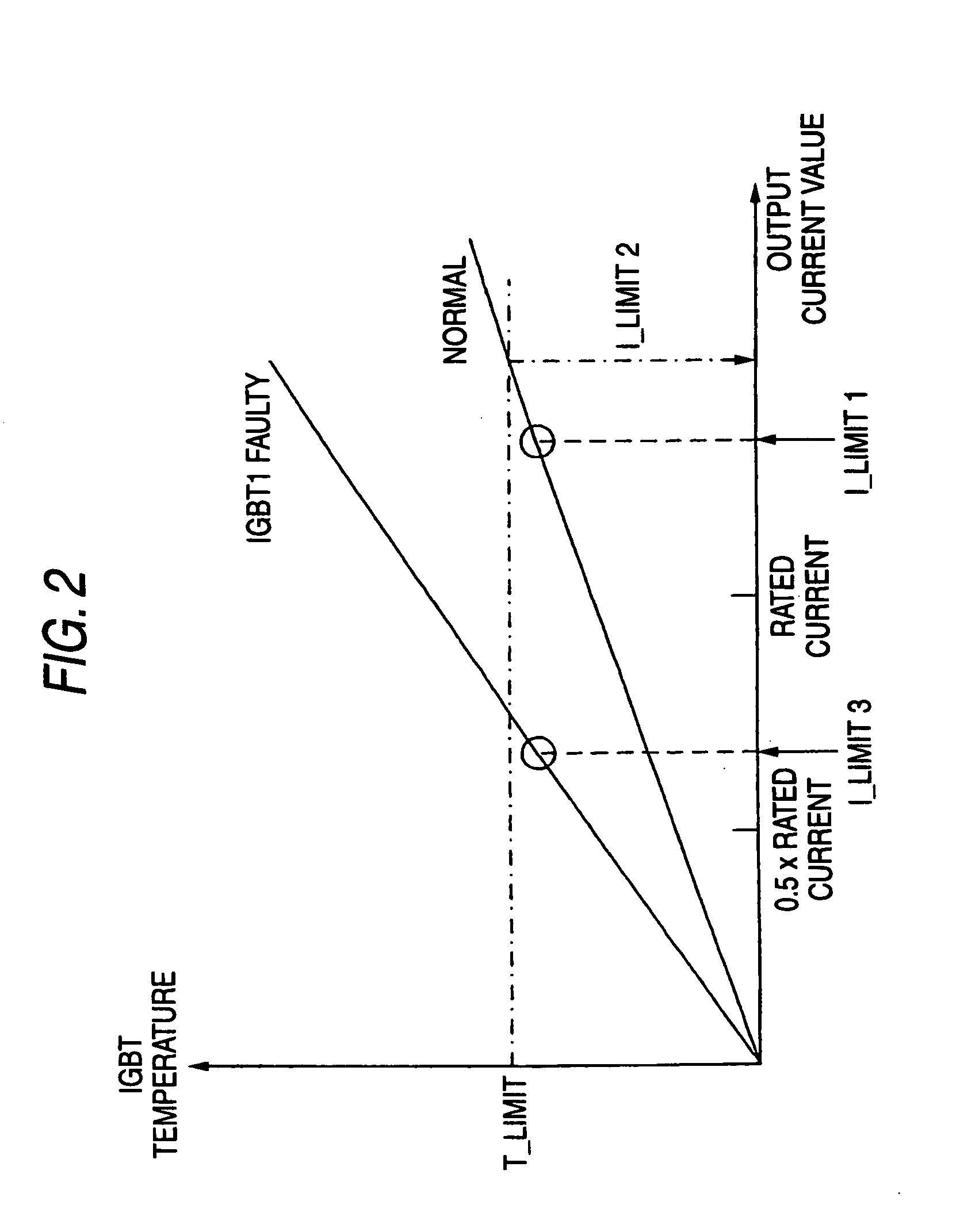 Semiconductor power converter apparatus