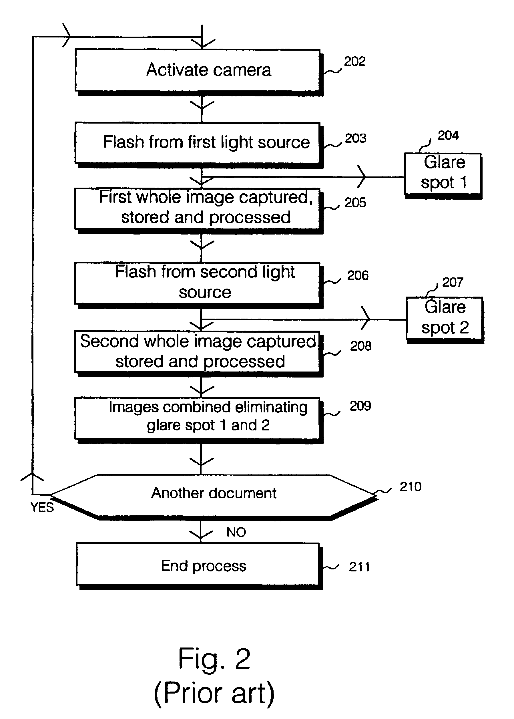 Image detector method and apparatus including plural detector regions and image illuminators