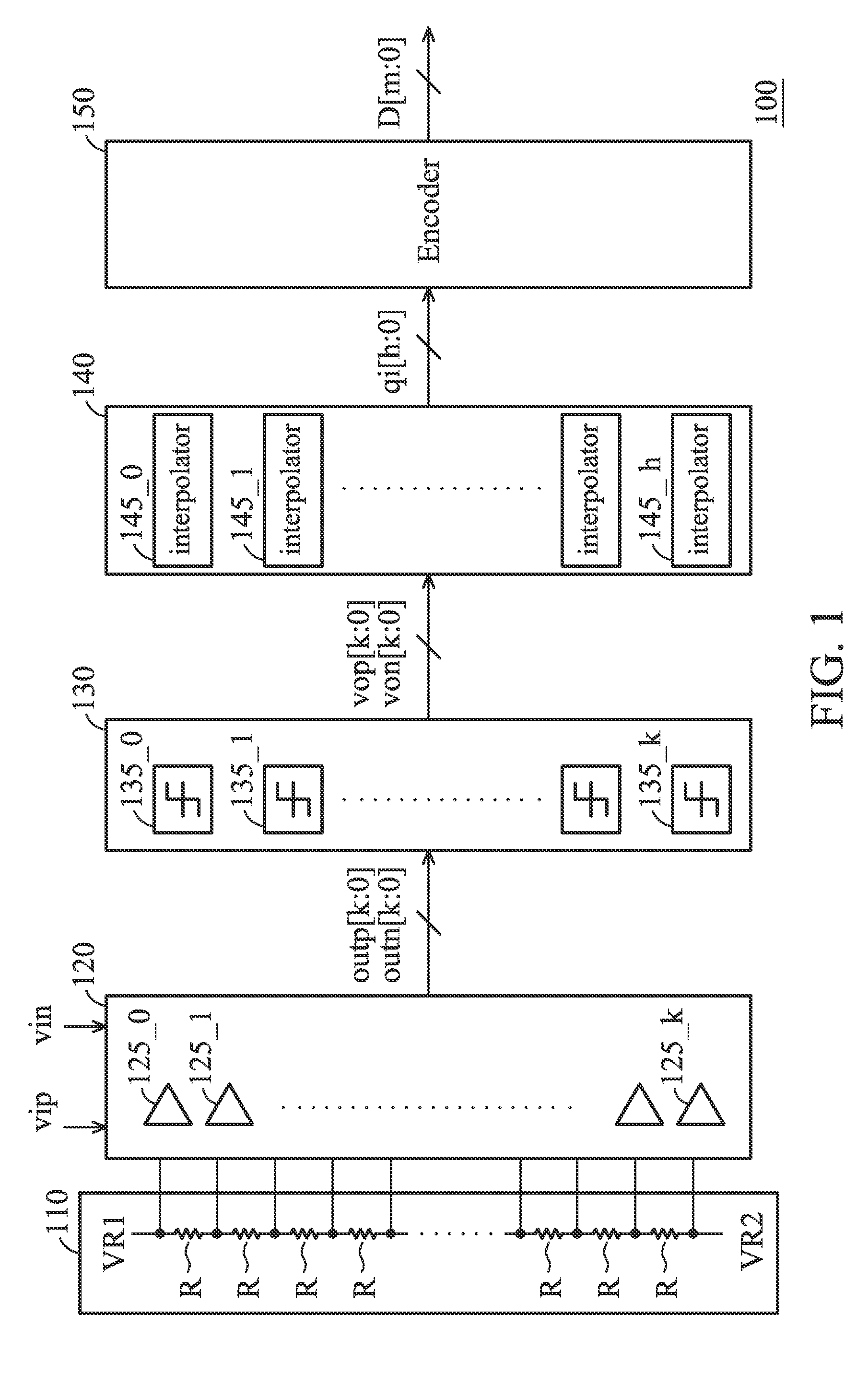 Flash ADC with interpolators