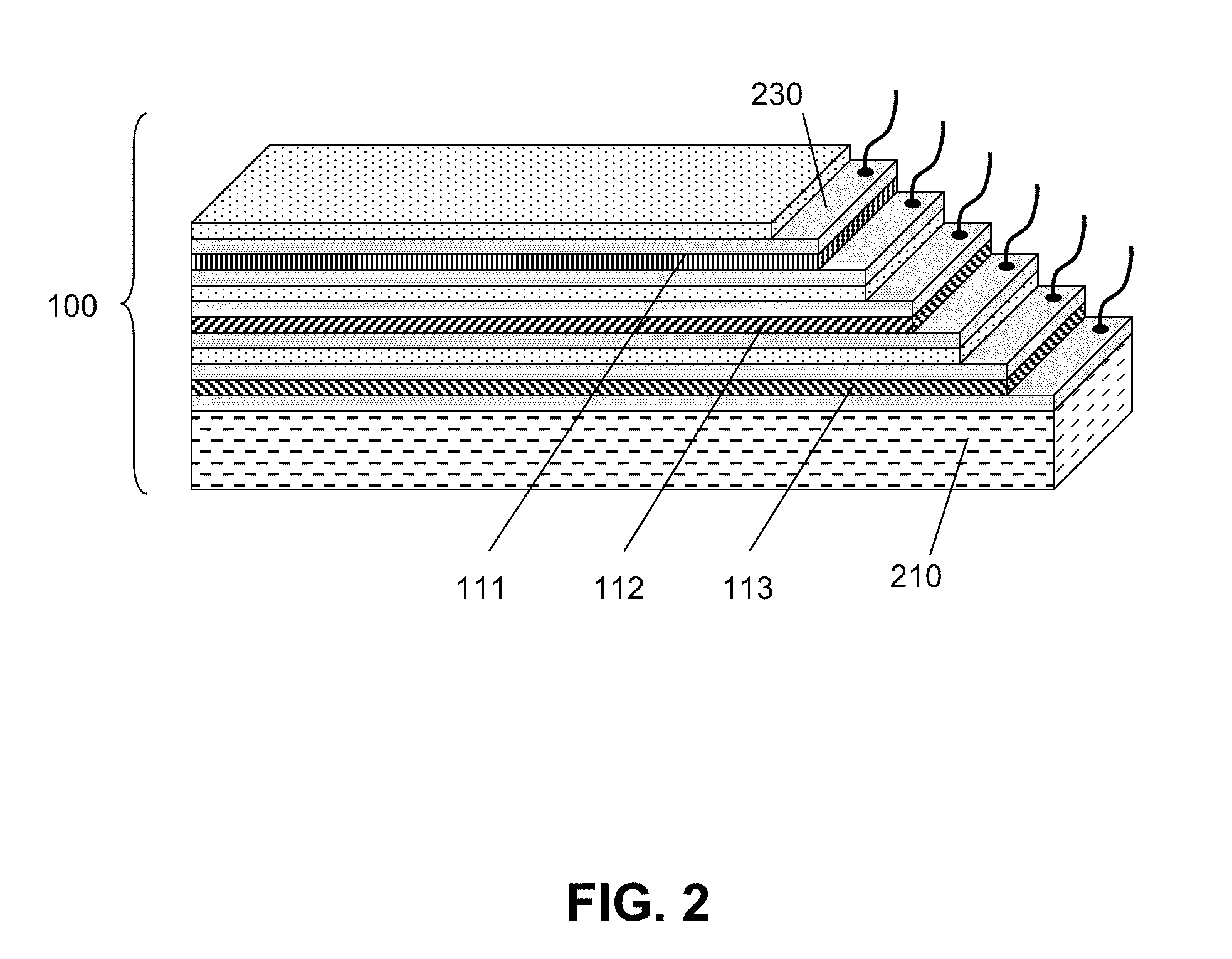 Multi-layered electro-optic devices