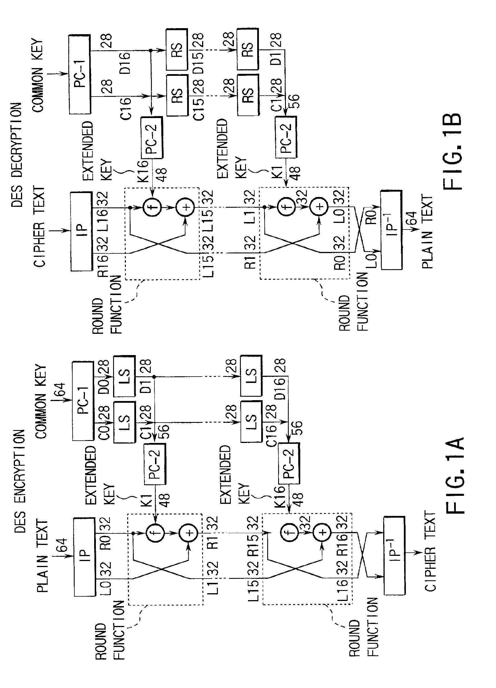 Extended key generator, encryption/decryption unit, extended key generation method, and storage medium