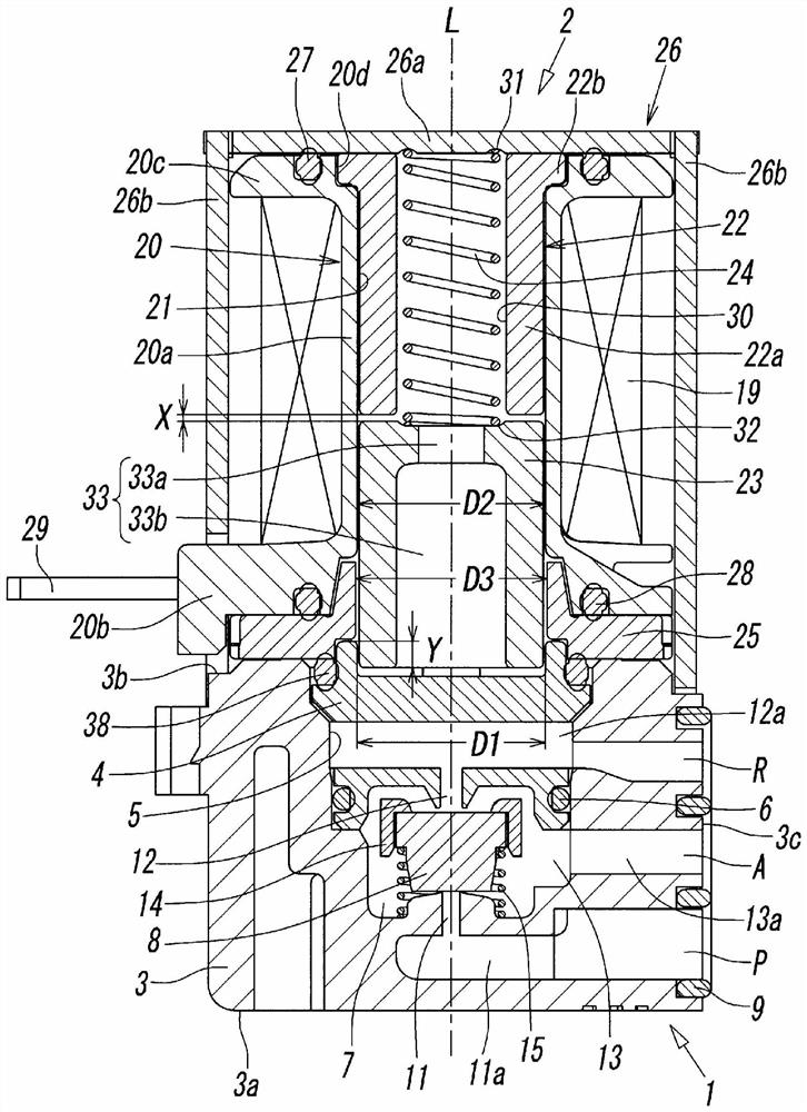 Solenoid valve