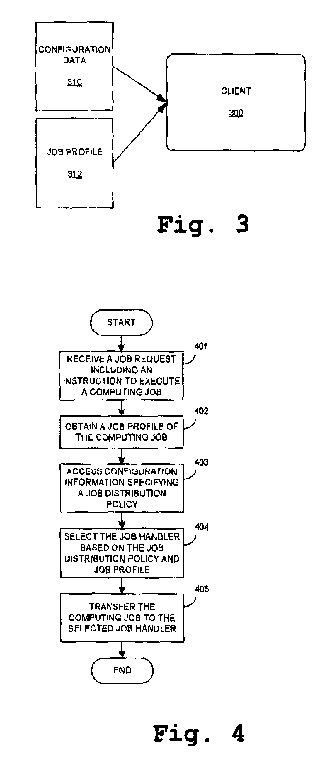 Submitting jobs in a distributed computing environment