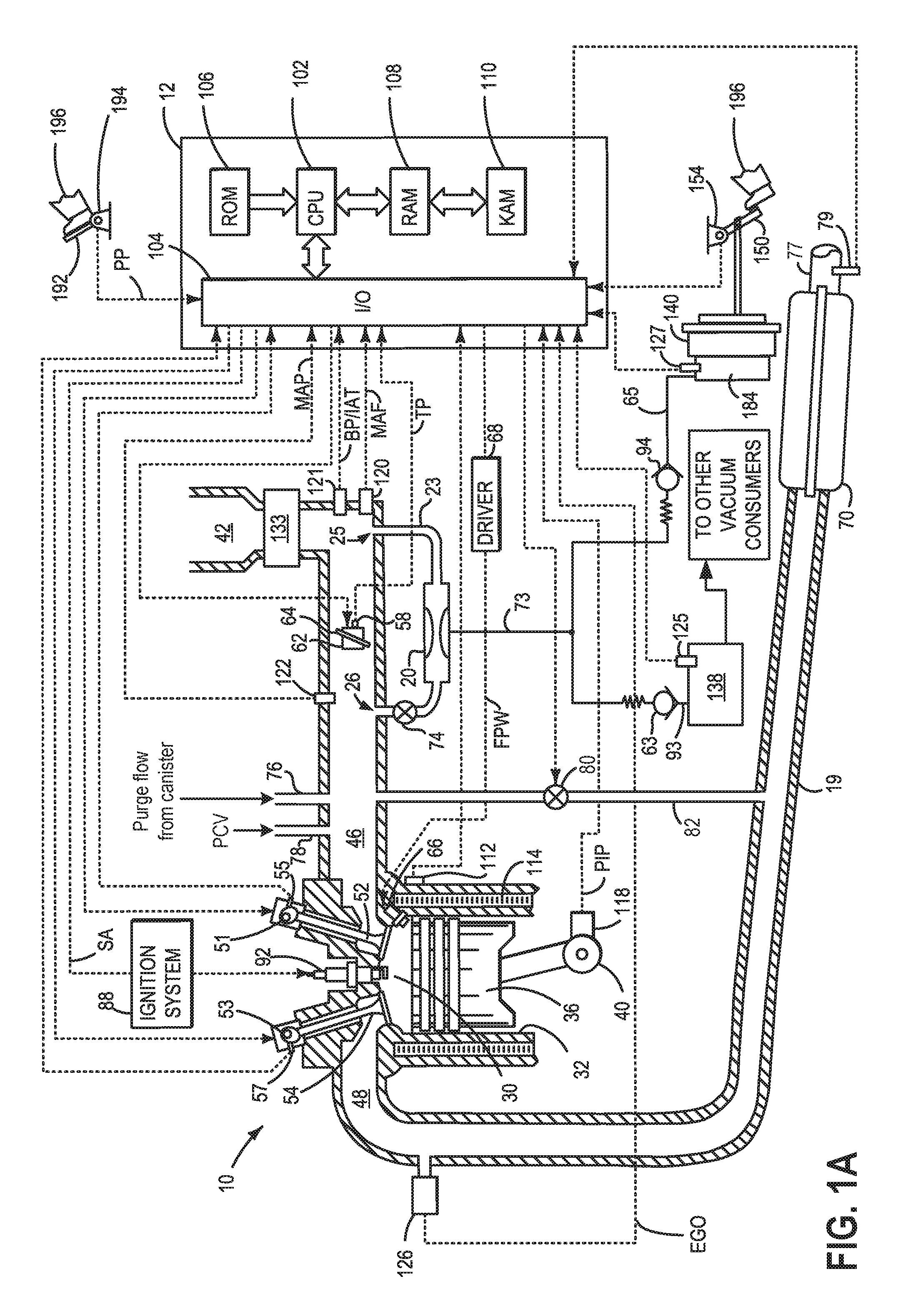 Method of controlling aspirator motive flow