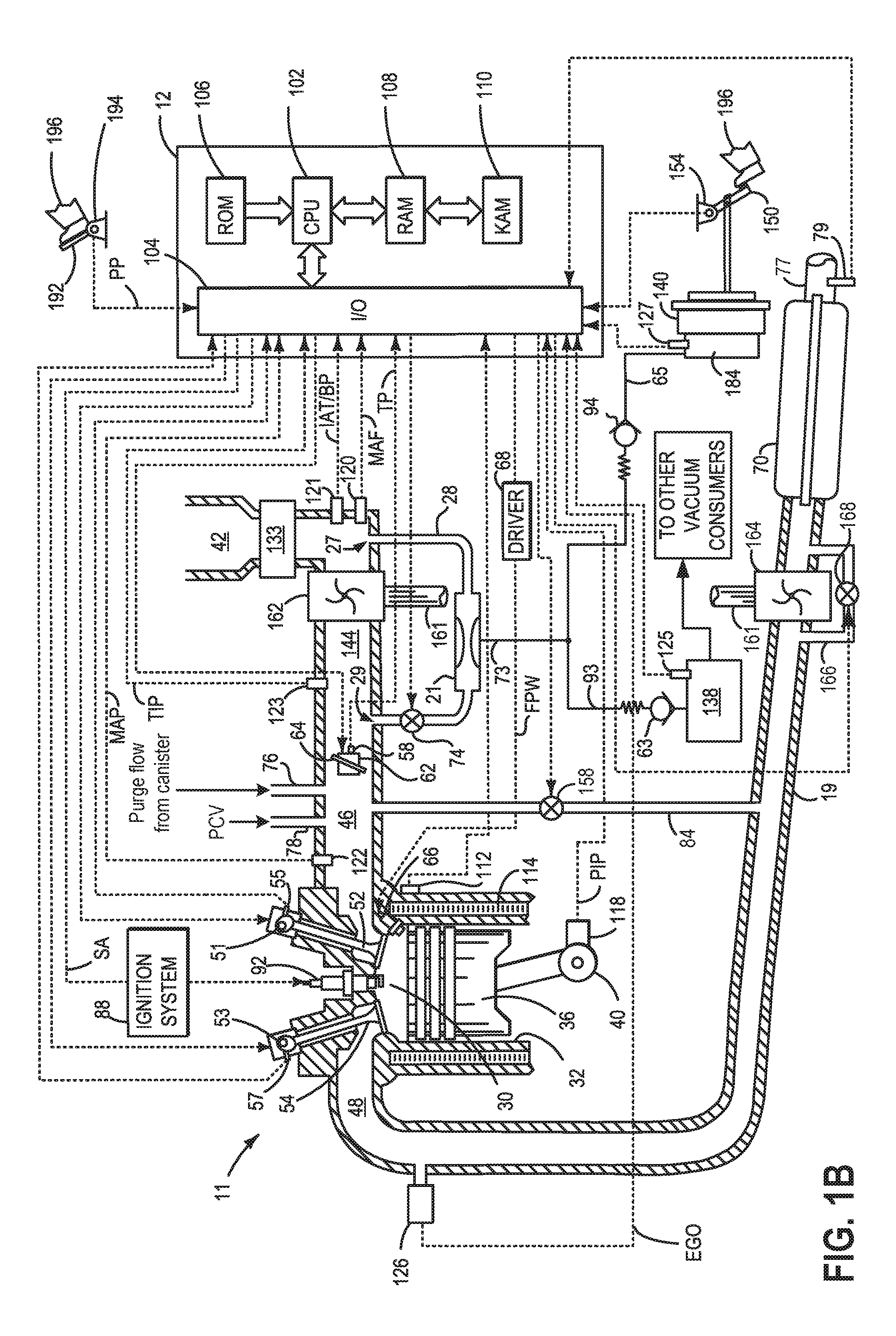 Method of controlling aspirator motive flow