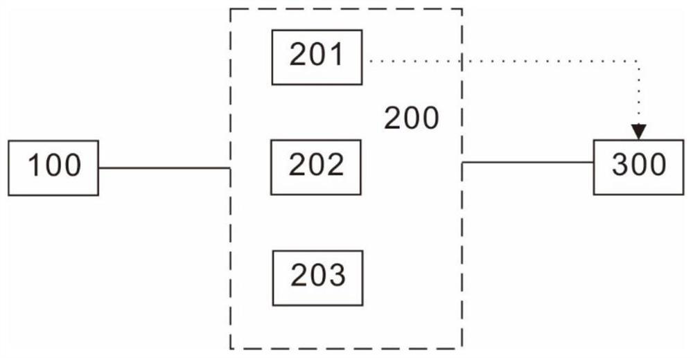 MaskRCNN-based substation equipment anomaly recognition and positioning method and system