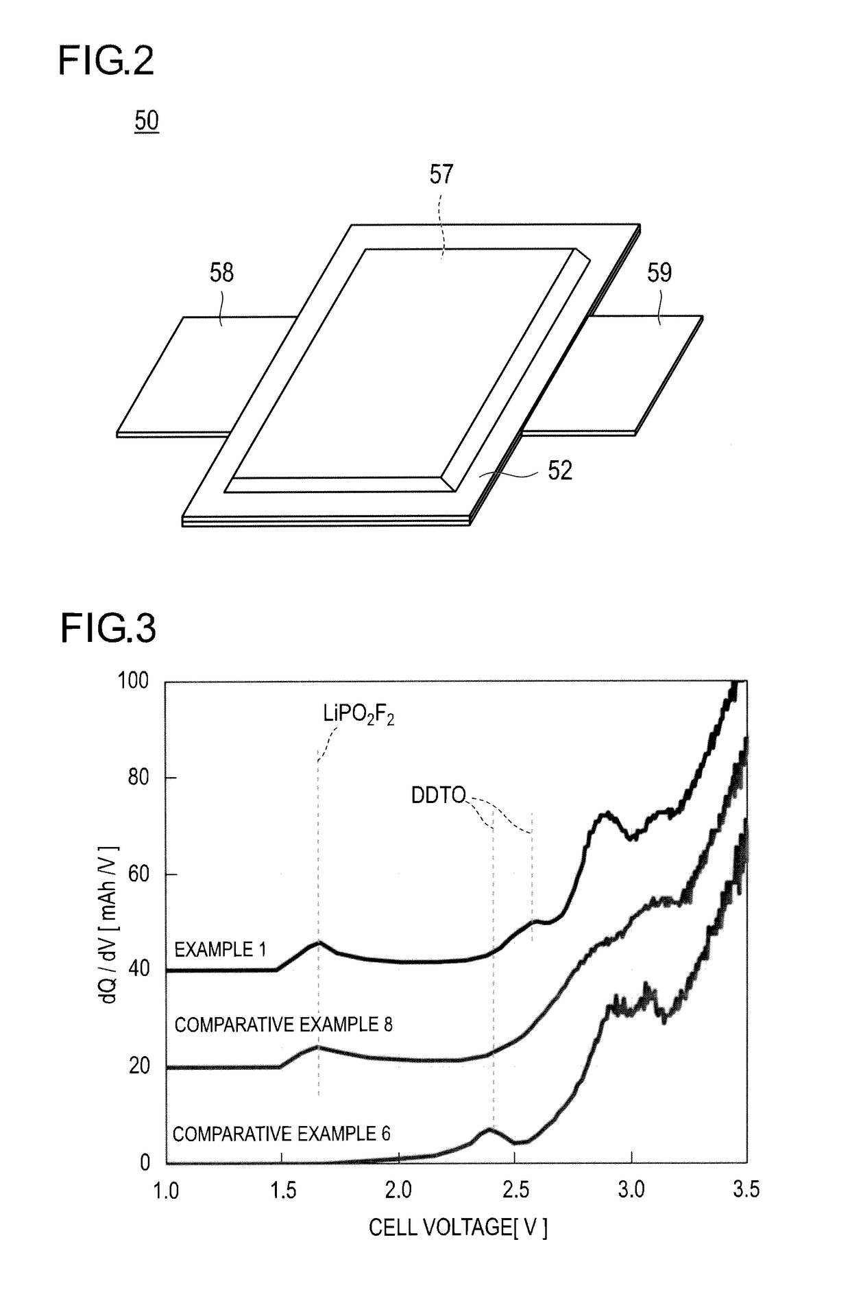 Electrical device