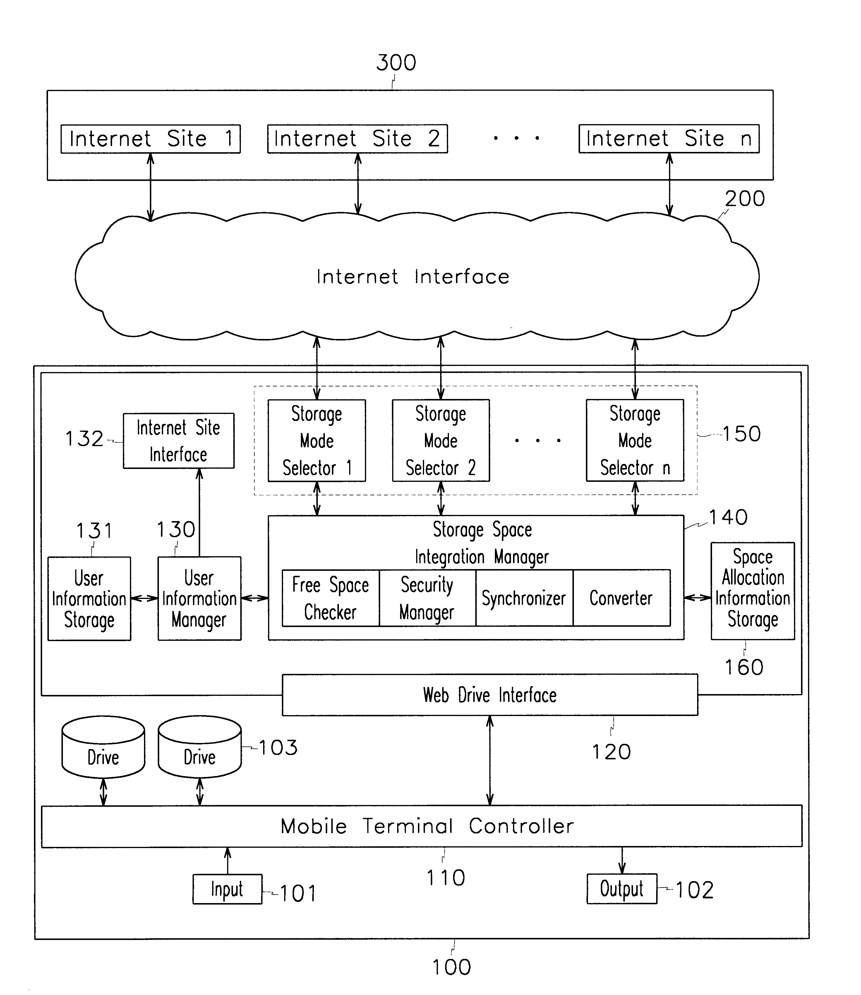 Web drive system