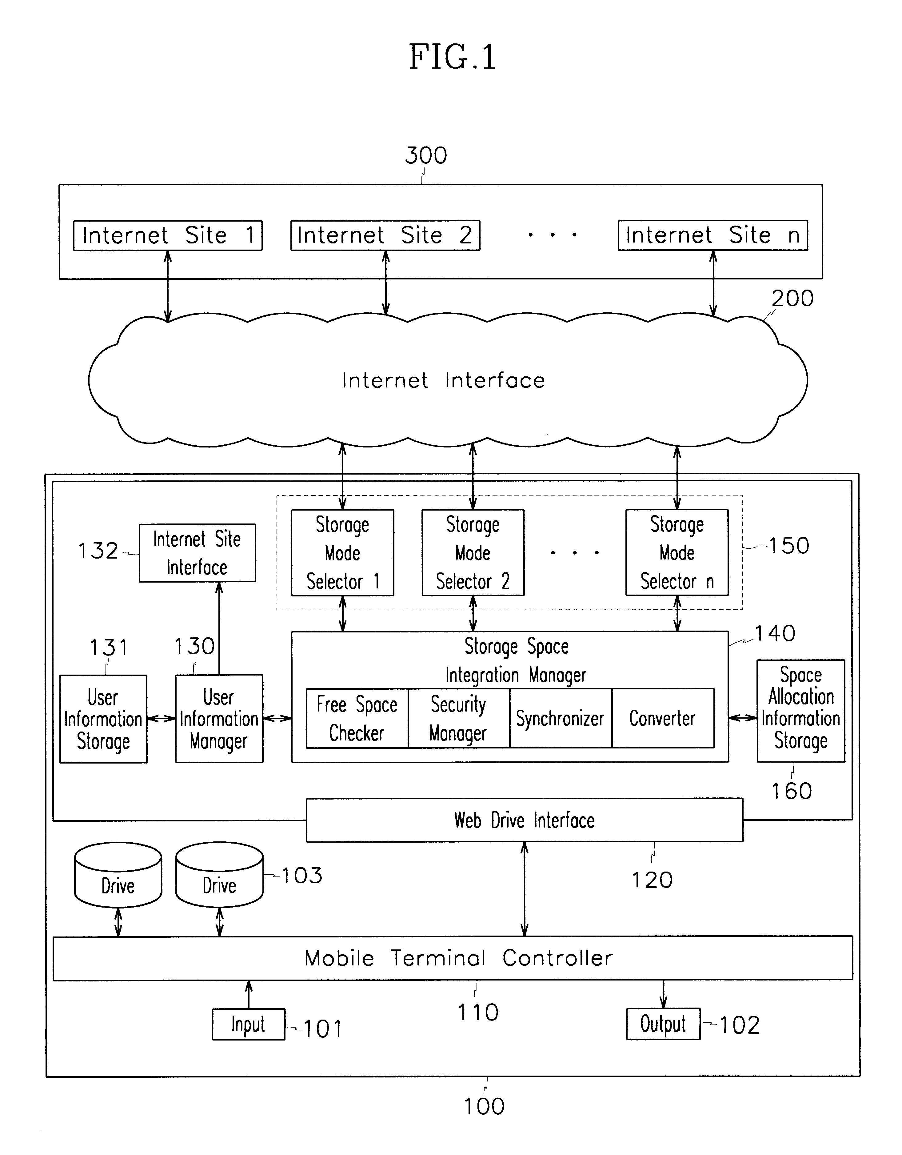 Web drive system