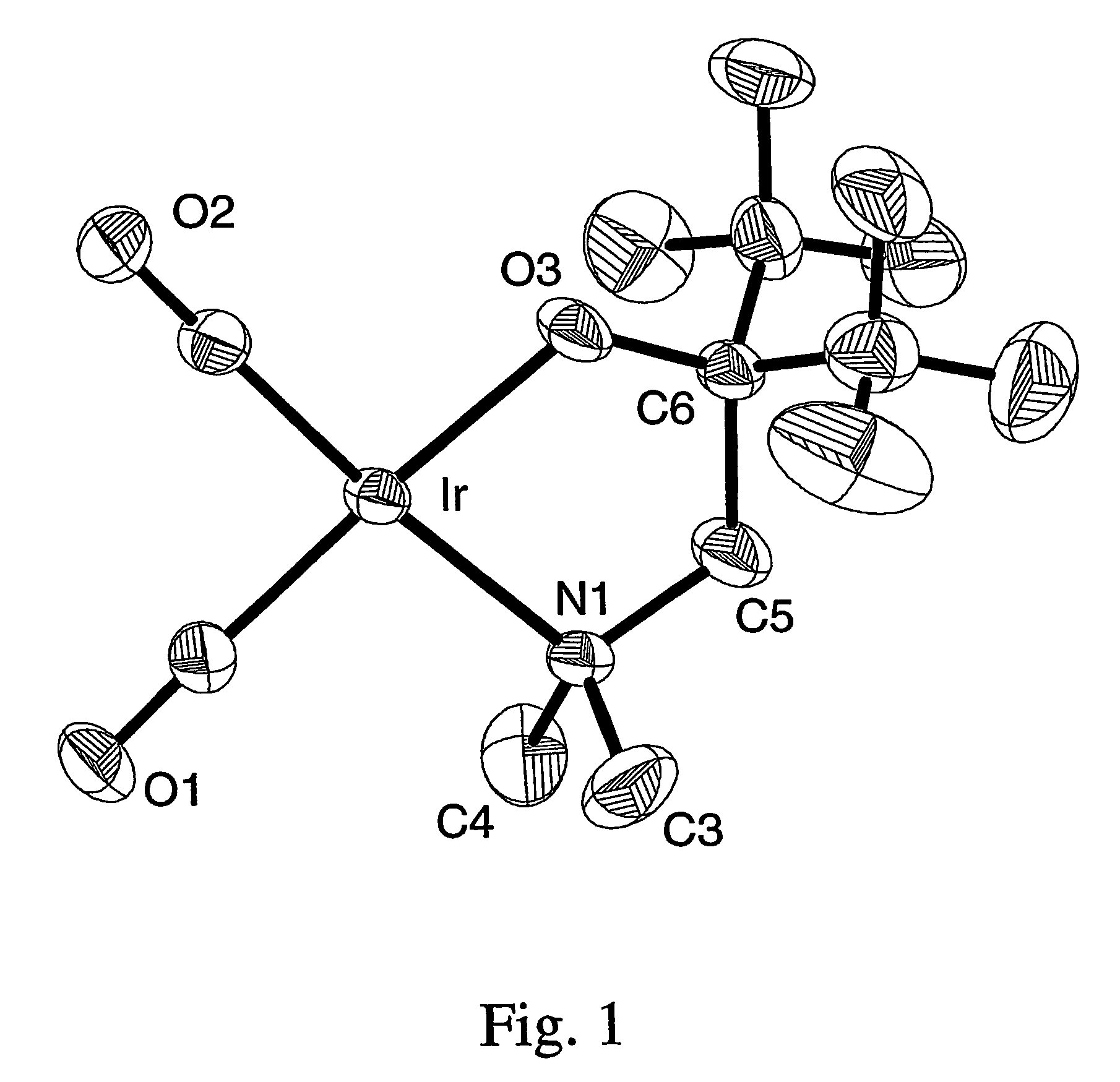 Volatile noble metal organometallic complexes