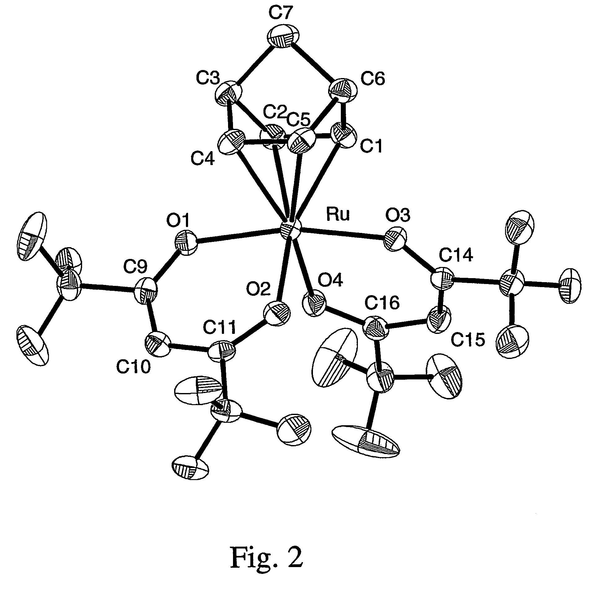 Volatile noble metal organometallic complexes