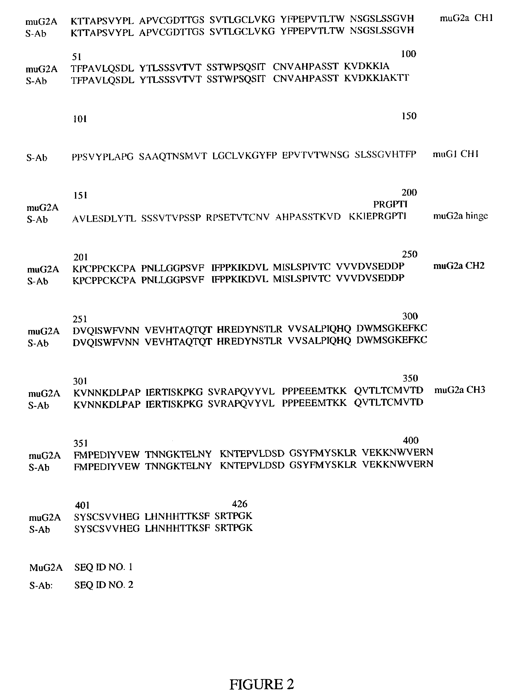 Modified "S" antibodies