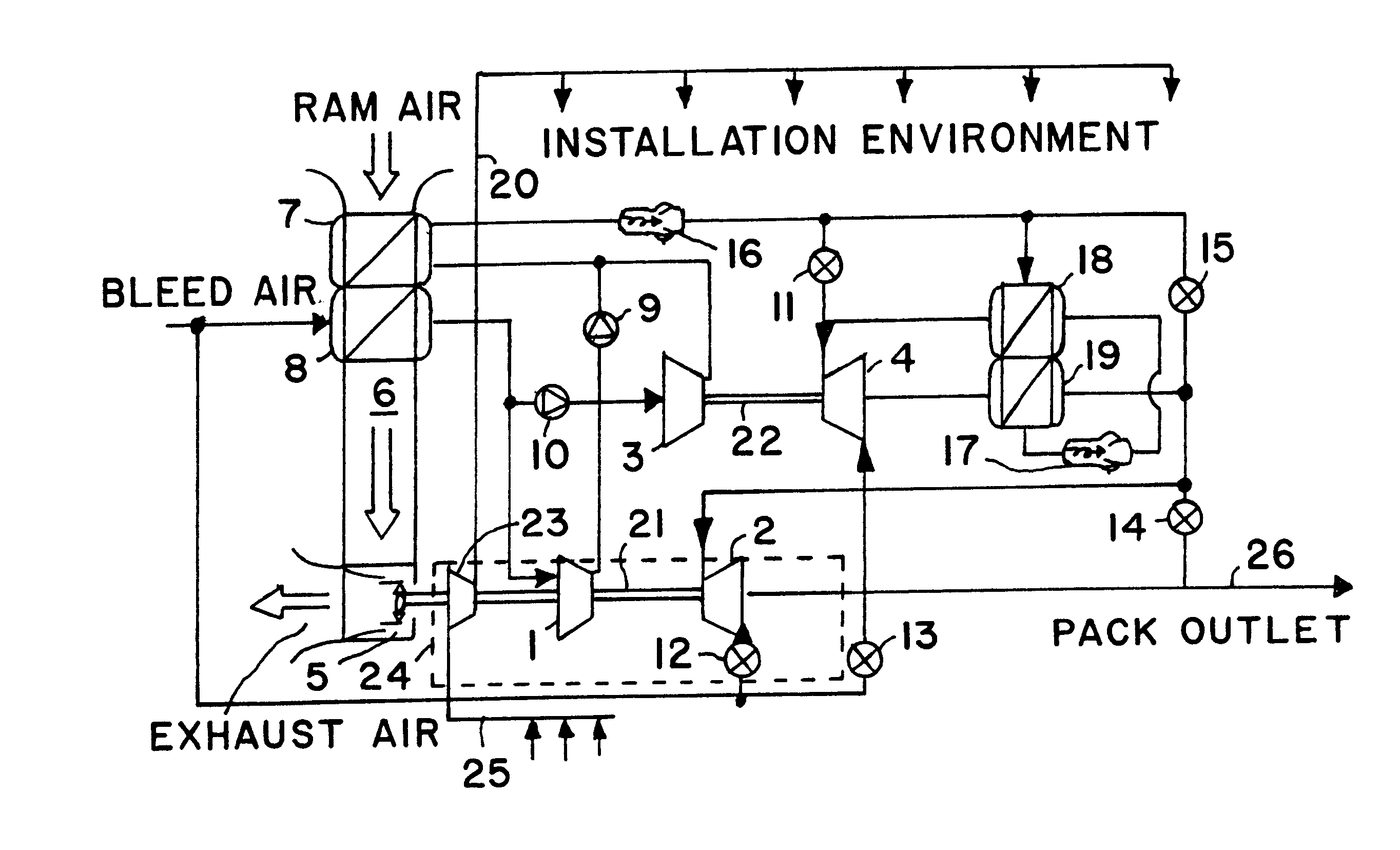 Aircraft air conditioning system providing auxiliary ventilation