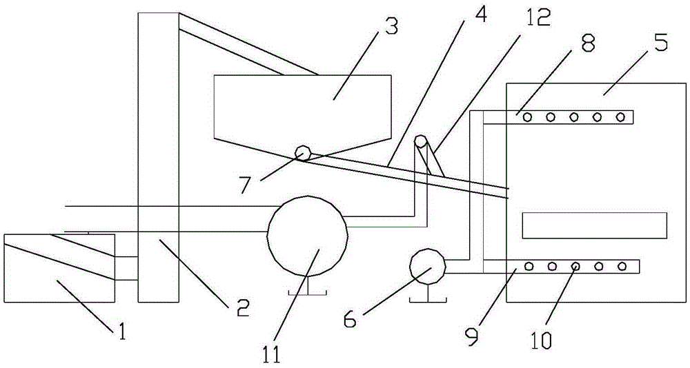 Biomass particle combustion boiler system capable of realizing automatic control