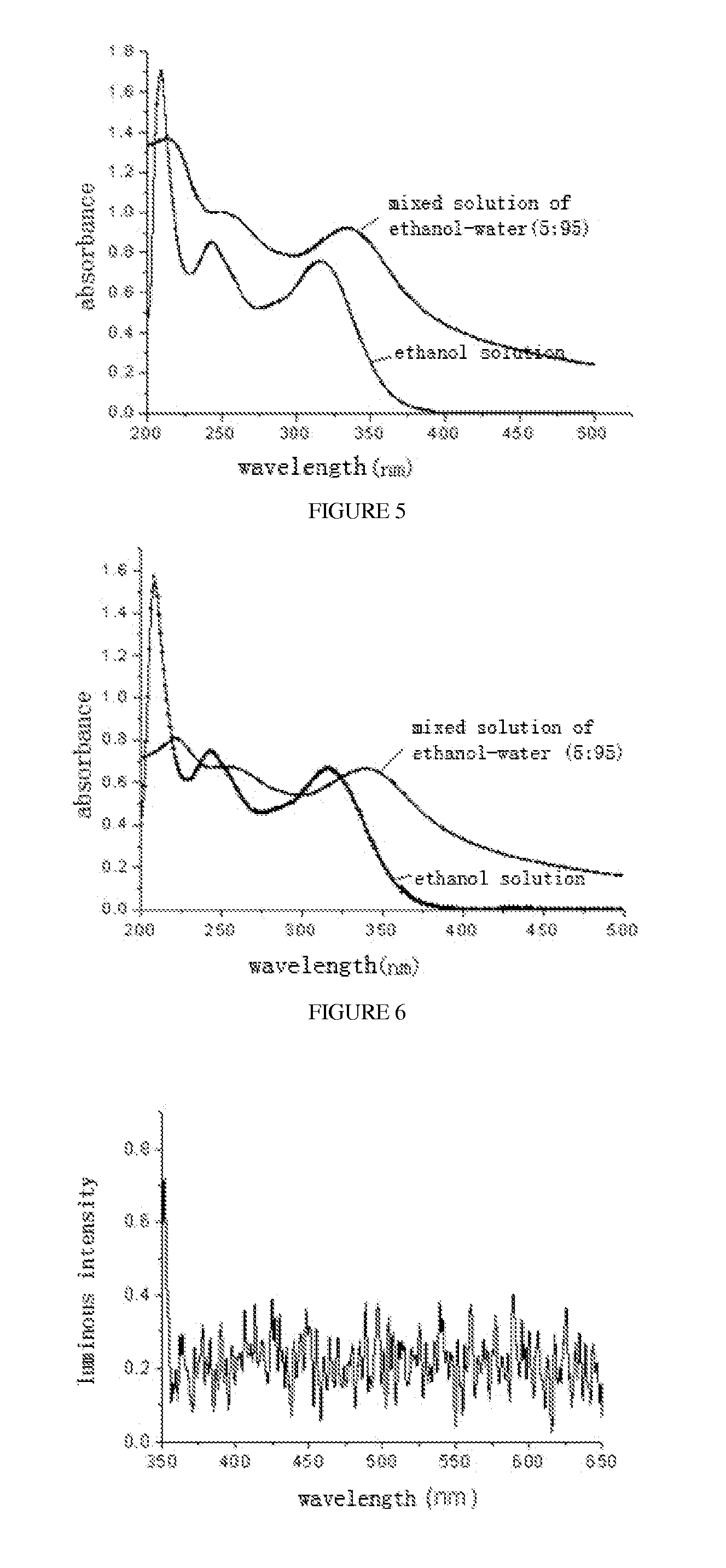 Penta-substituted tetrahydropyrimidines with aggregation-induced emission characteristics and preparation method and use thereof