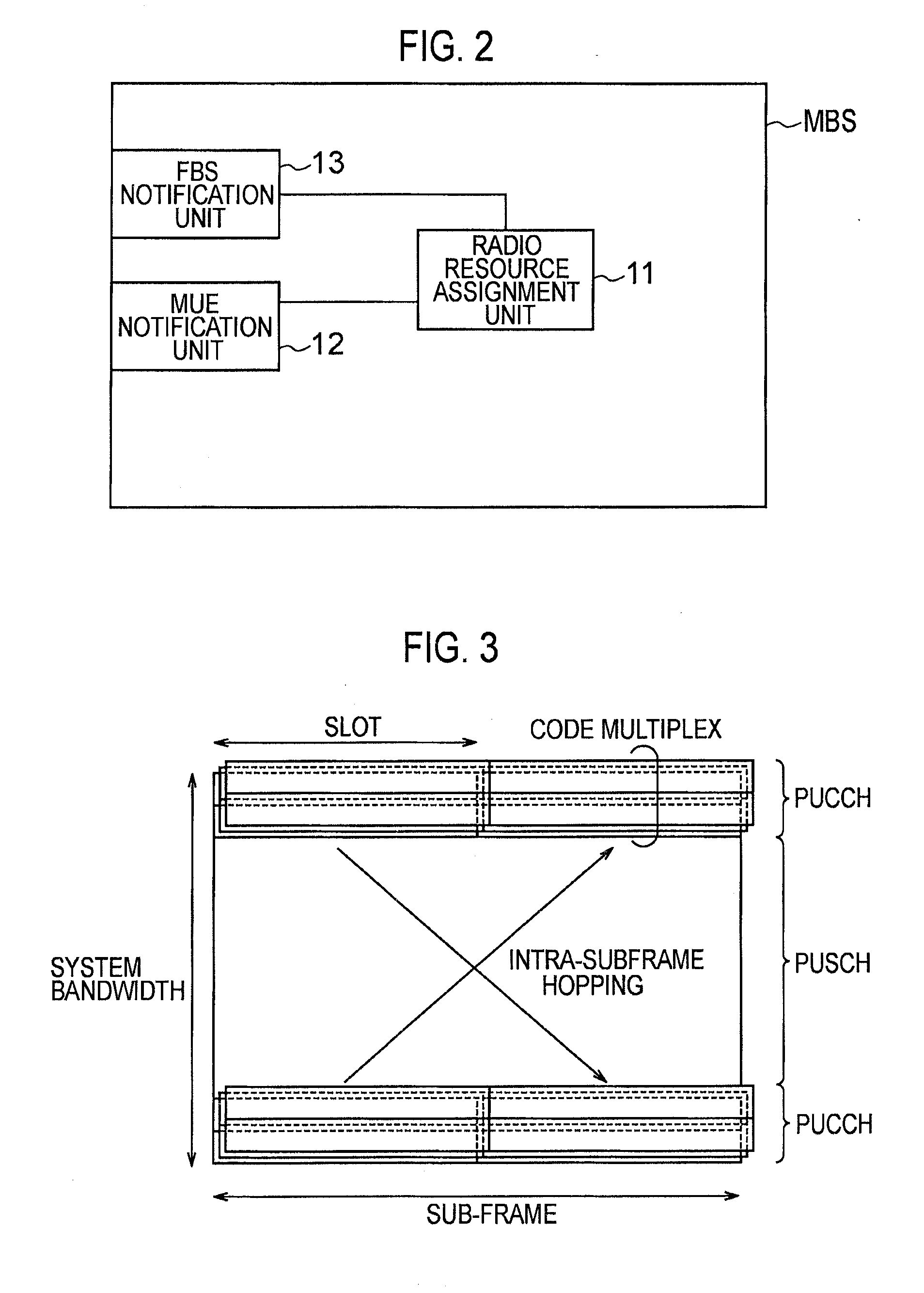 Mobile communication method and radio base station