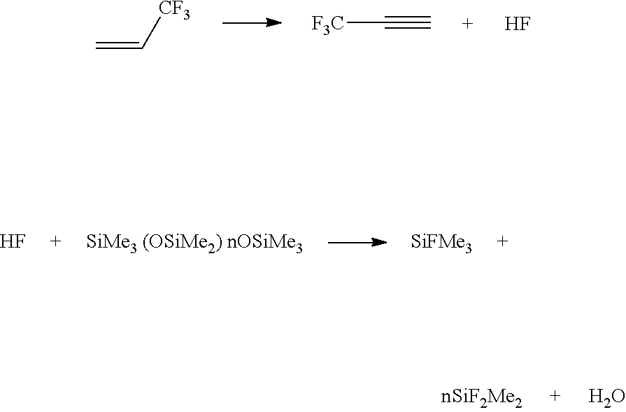 Stabilized hydrochlorofluoroolefins and hydrofluoroolefins