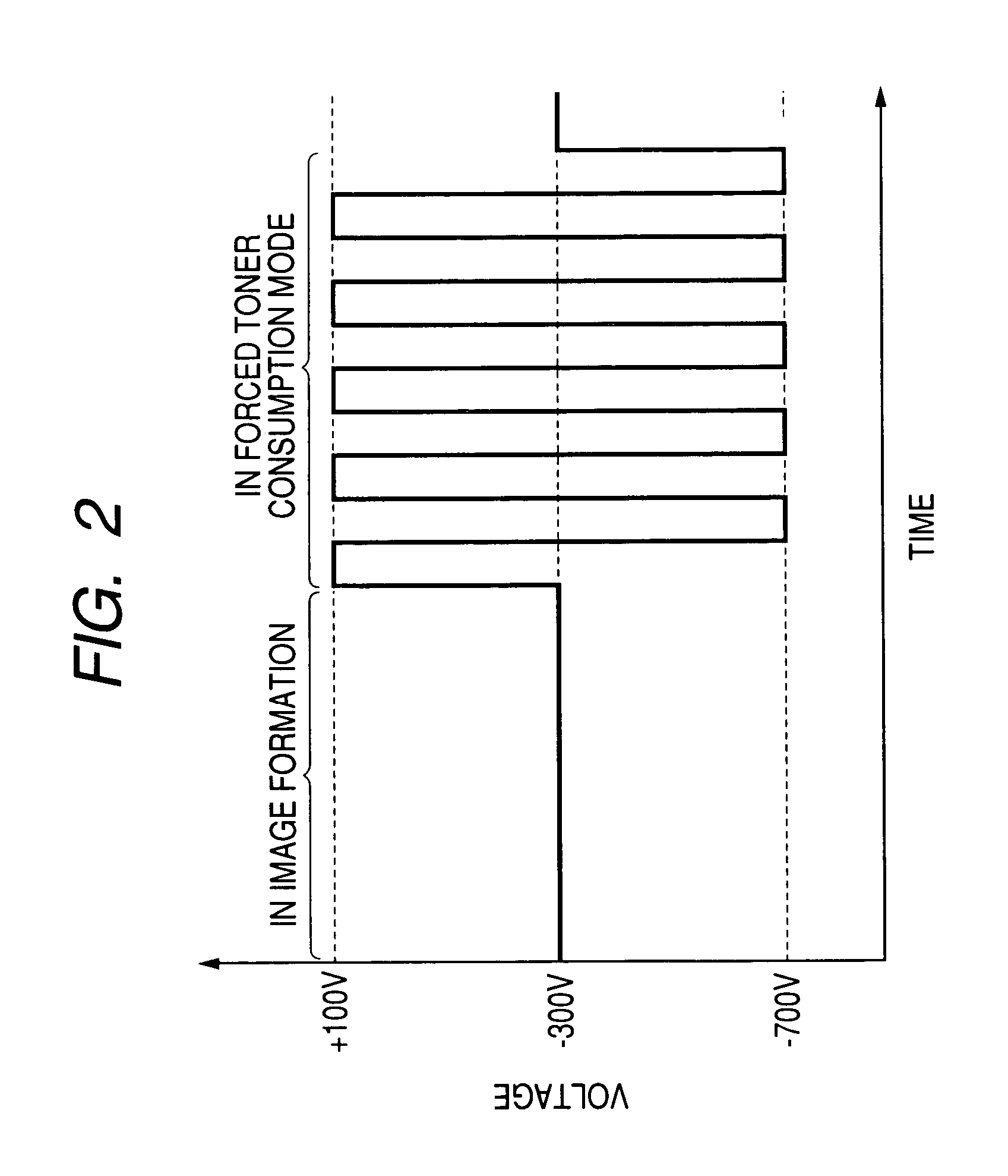 Developing apparatus