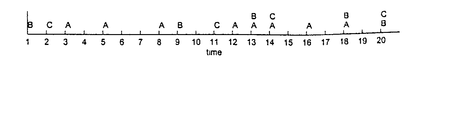 Method and system for finding a query-subset of events within a master-set of events