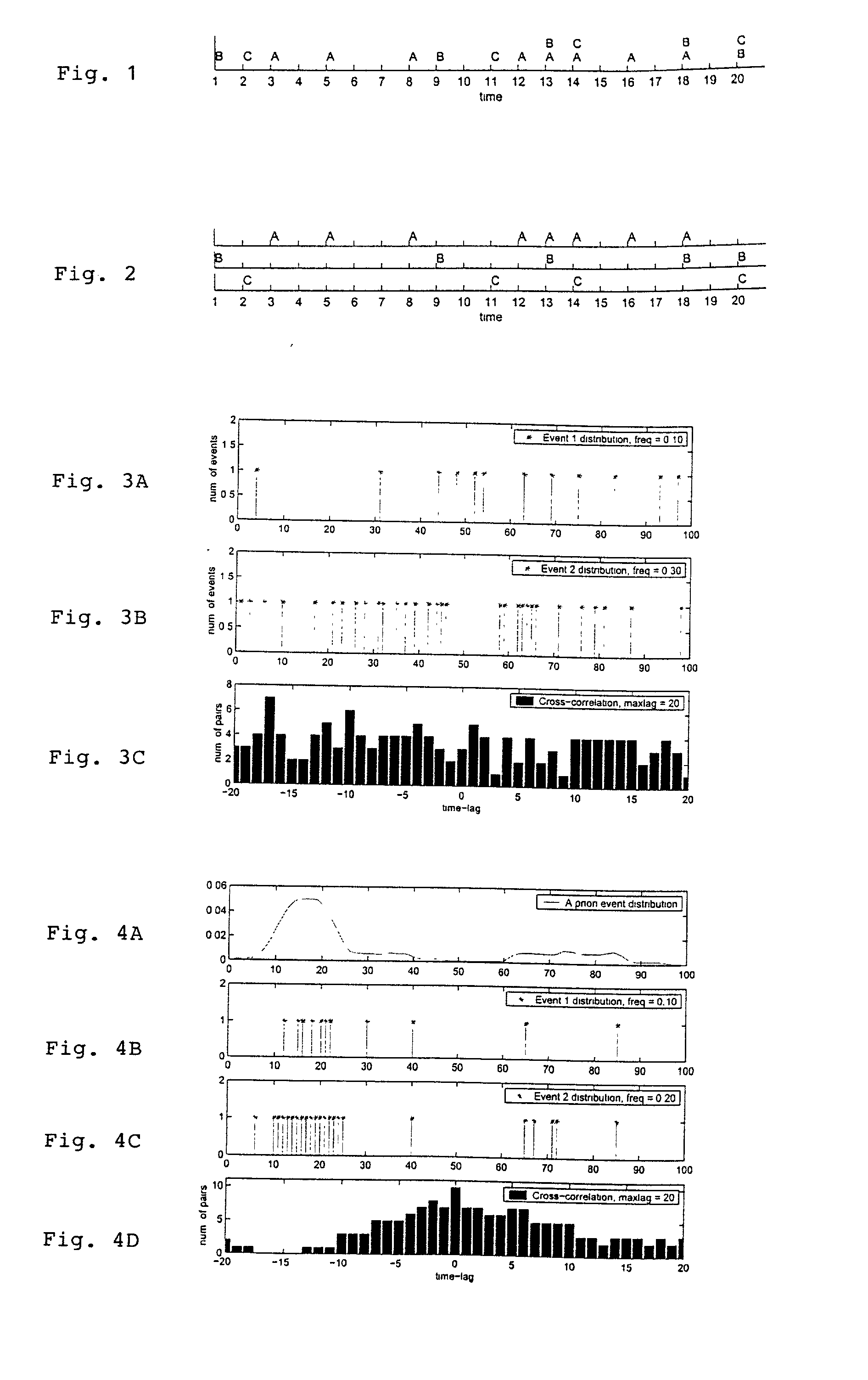 Method and system for finding a query-subset of events within a master-set of events