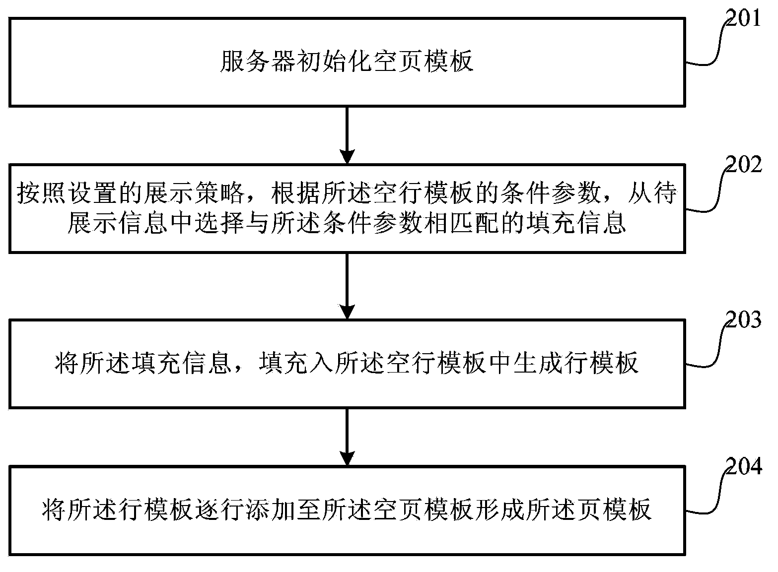 Information pushing, receiving and transmitting method, server, client and system