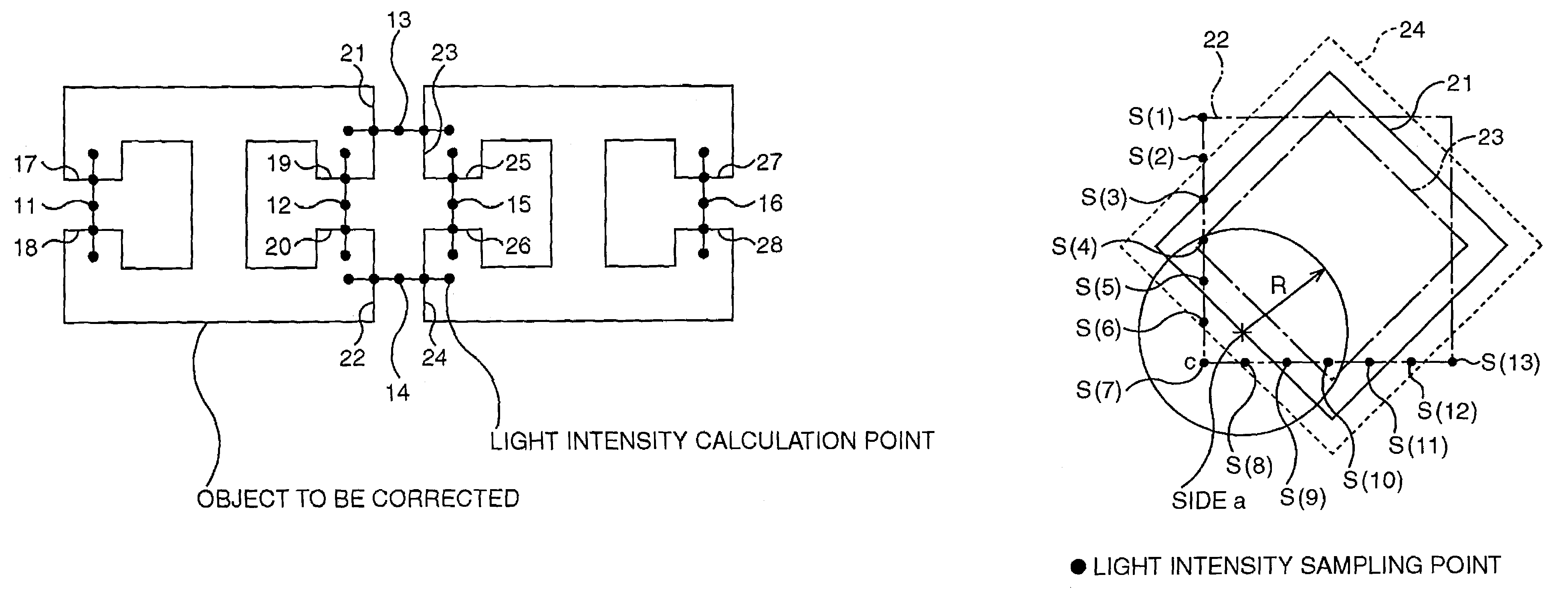 Proximity effect correction apparatus, proximity effect correction method, storage medium, and computer program product