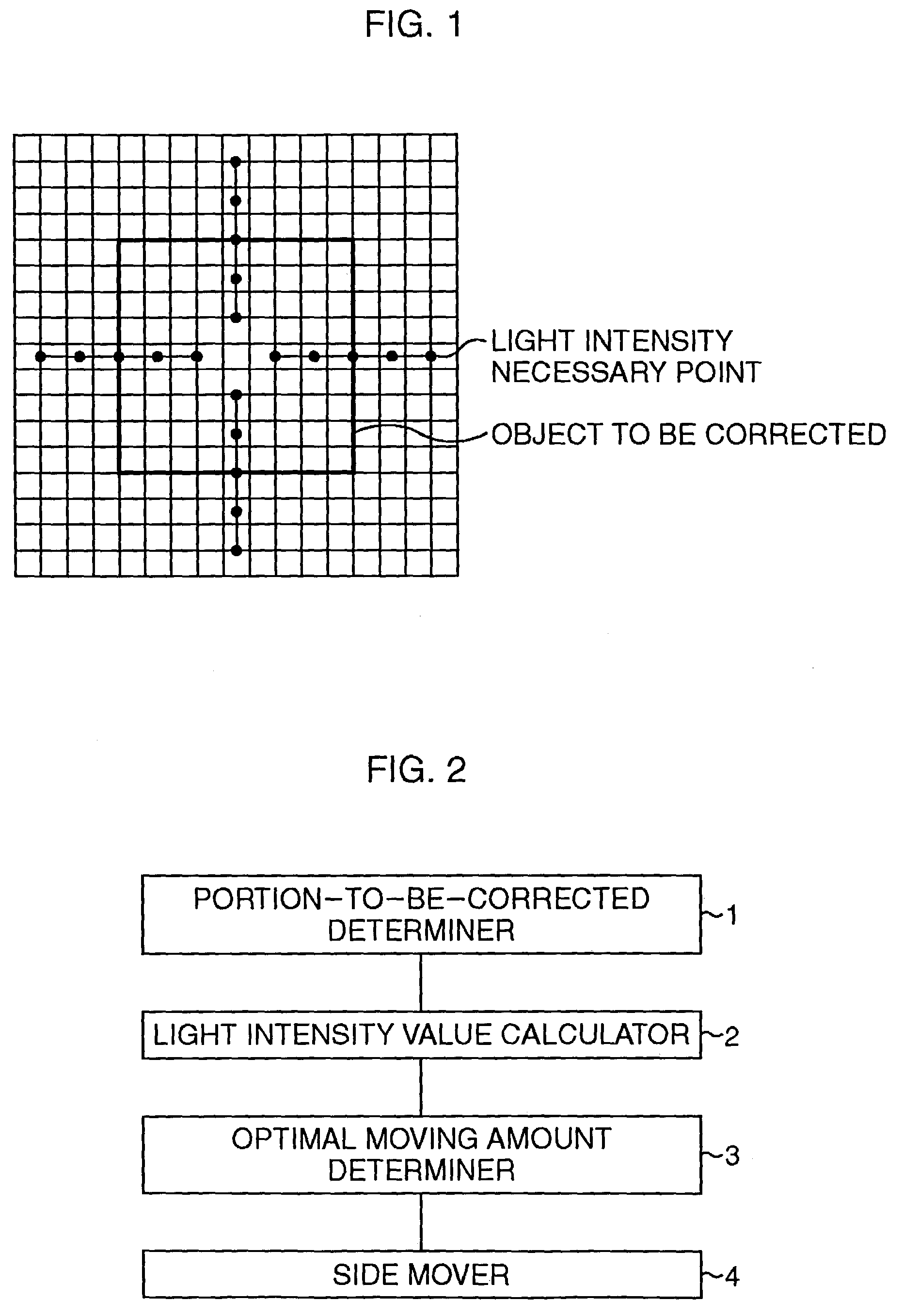 Proximity effect correction apparatus, proximity effect correction method, storage medium, and computer program product