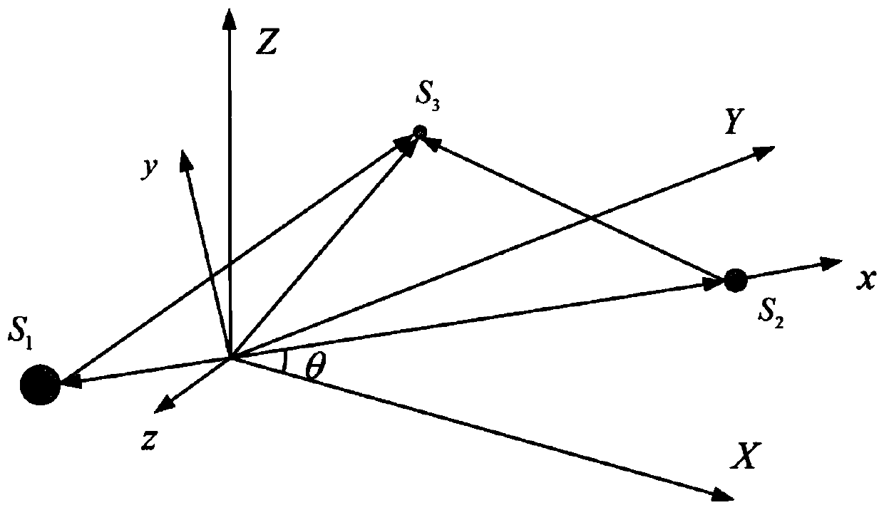 Shadow Analysis Method of Earth-Moon L2 Point Halo Orbit Based on Ephemeris Model