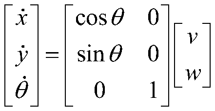 Method for optimizing robot control system based on NSGA-II fuzzy logic inference