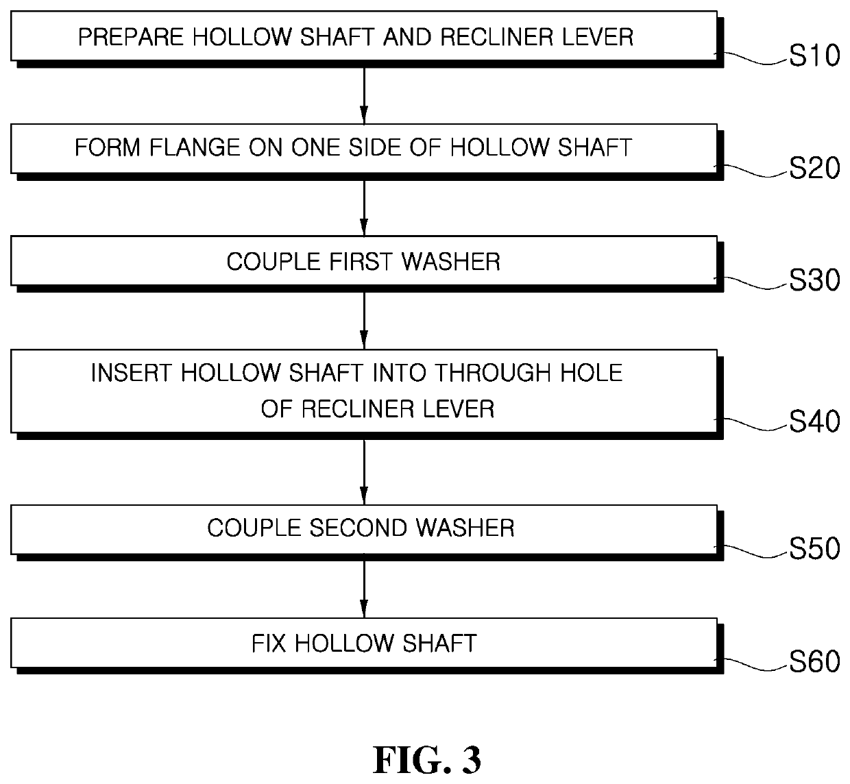 Recliner shaft assembly for vehicle and manufacturing method therefor