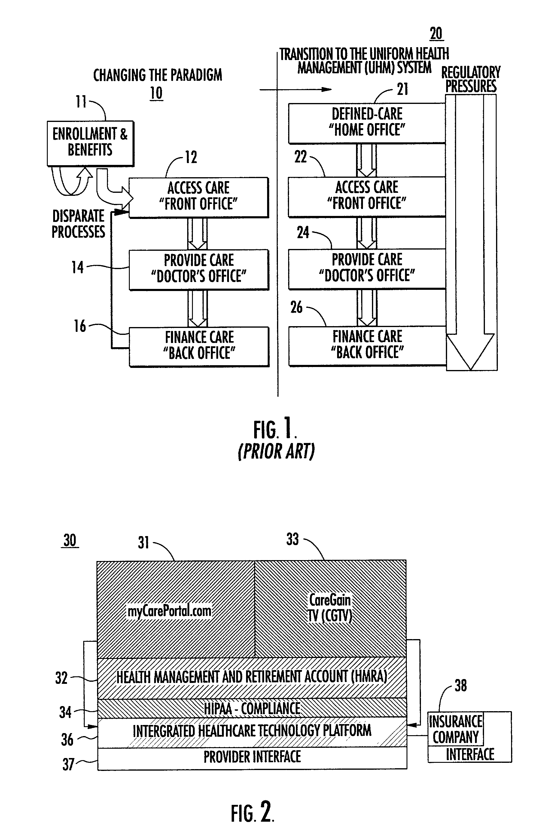 System and method for management of health care services