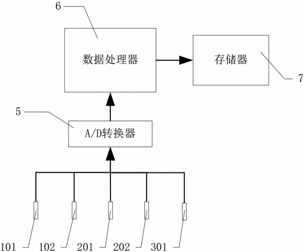 Vehicle-mounted turbocharger monitoring system and method for motor vehicle