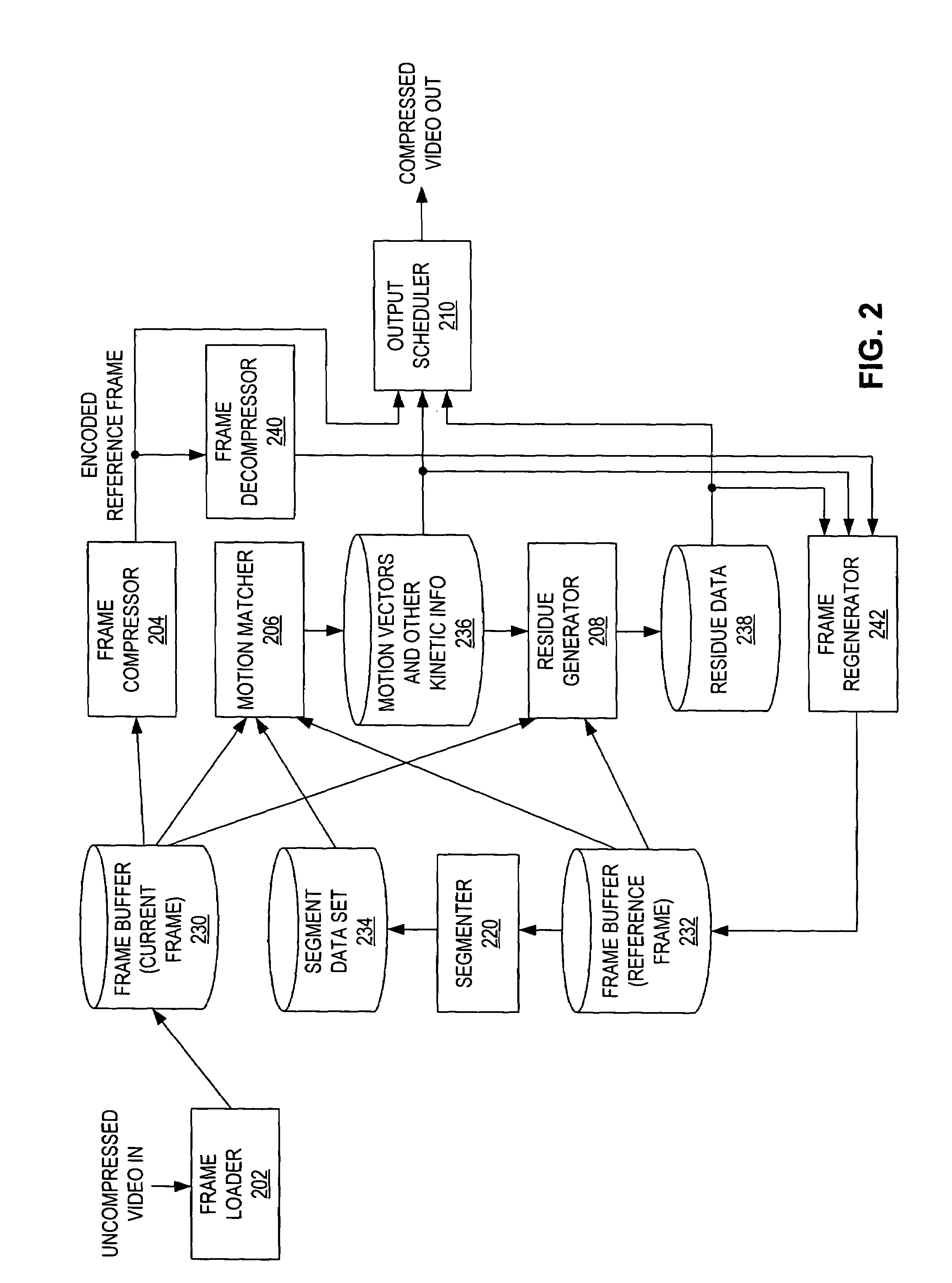 Decoder for decoding segment-based encoding of video data using segmentation performed at a decoder