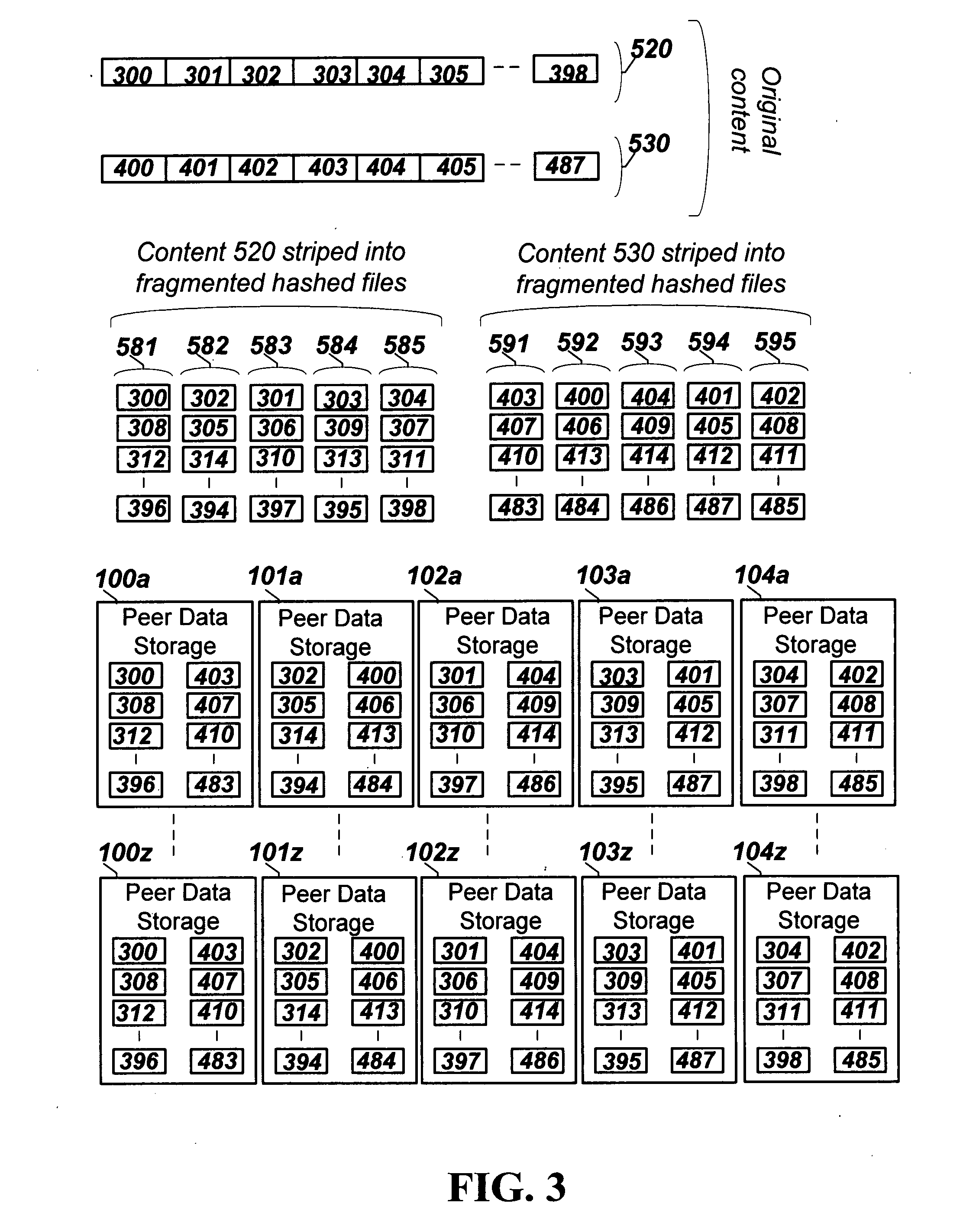 Methods and systems for push-to-storage