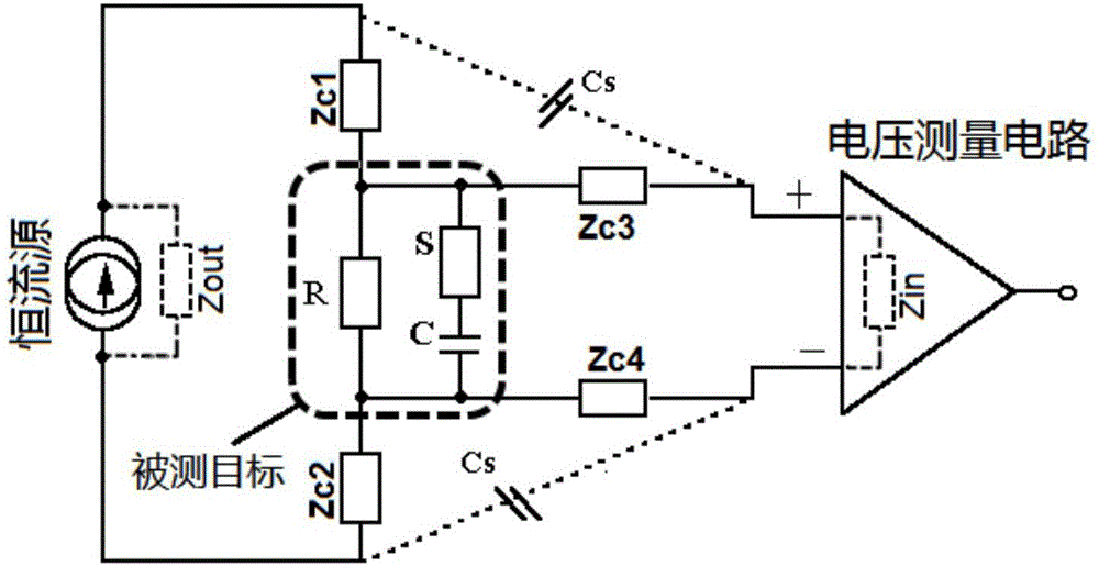 Electrode contact state detecting method for electrical impedance detection based on measurement precision