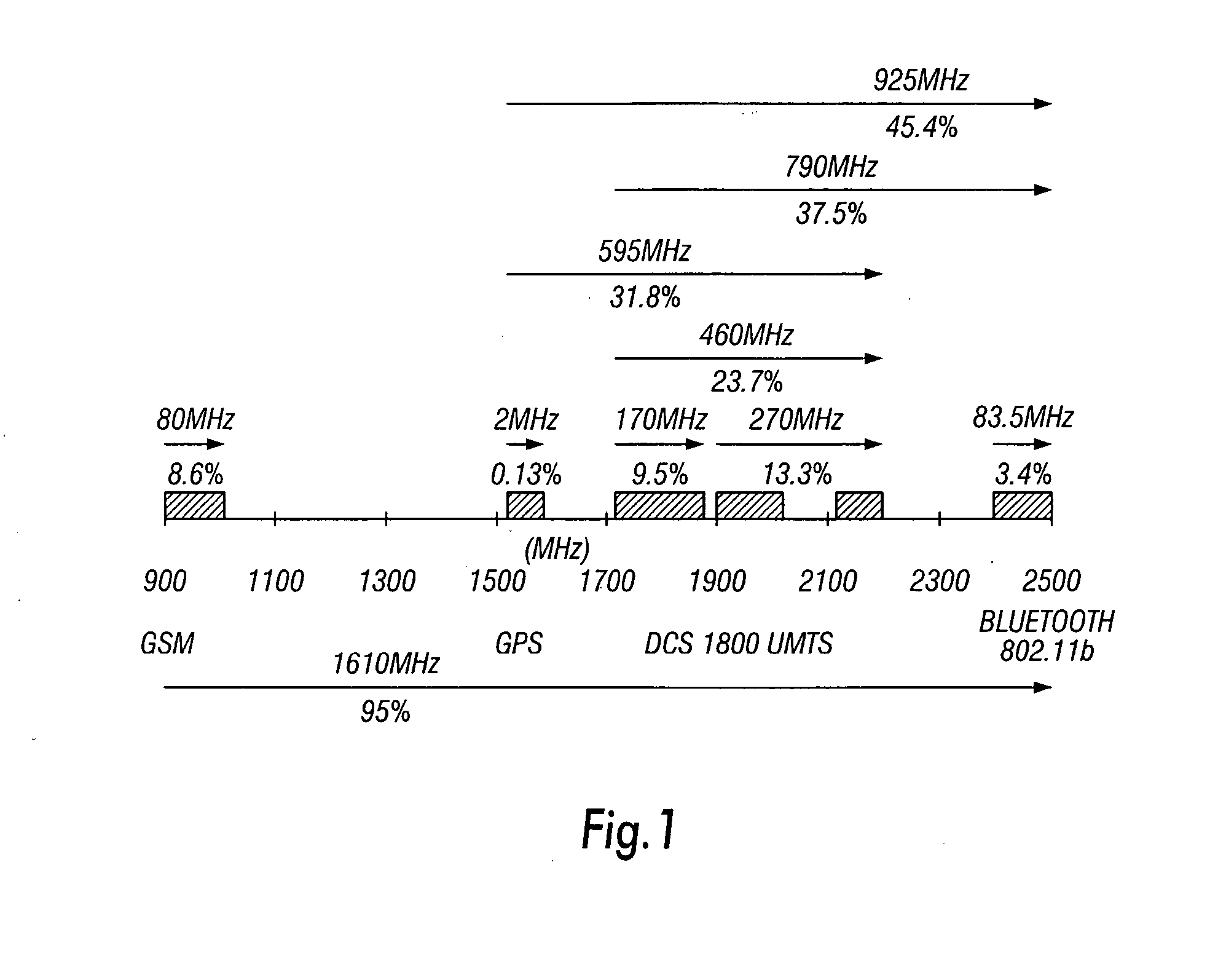 Antenna assembly