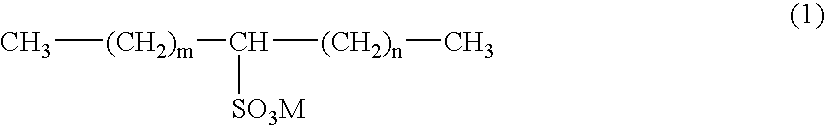 Concentrated Neutral Detergent Composition