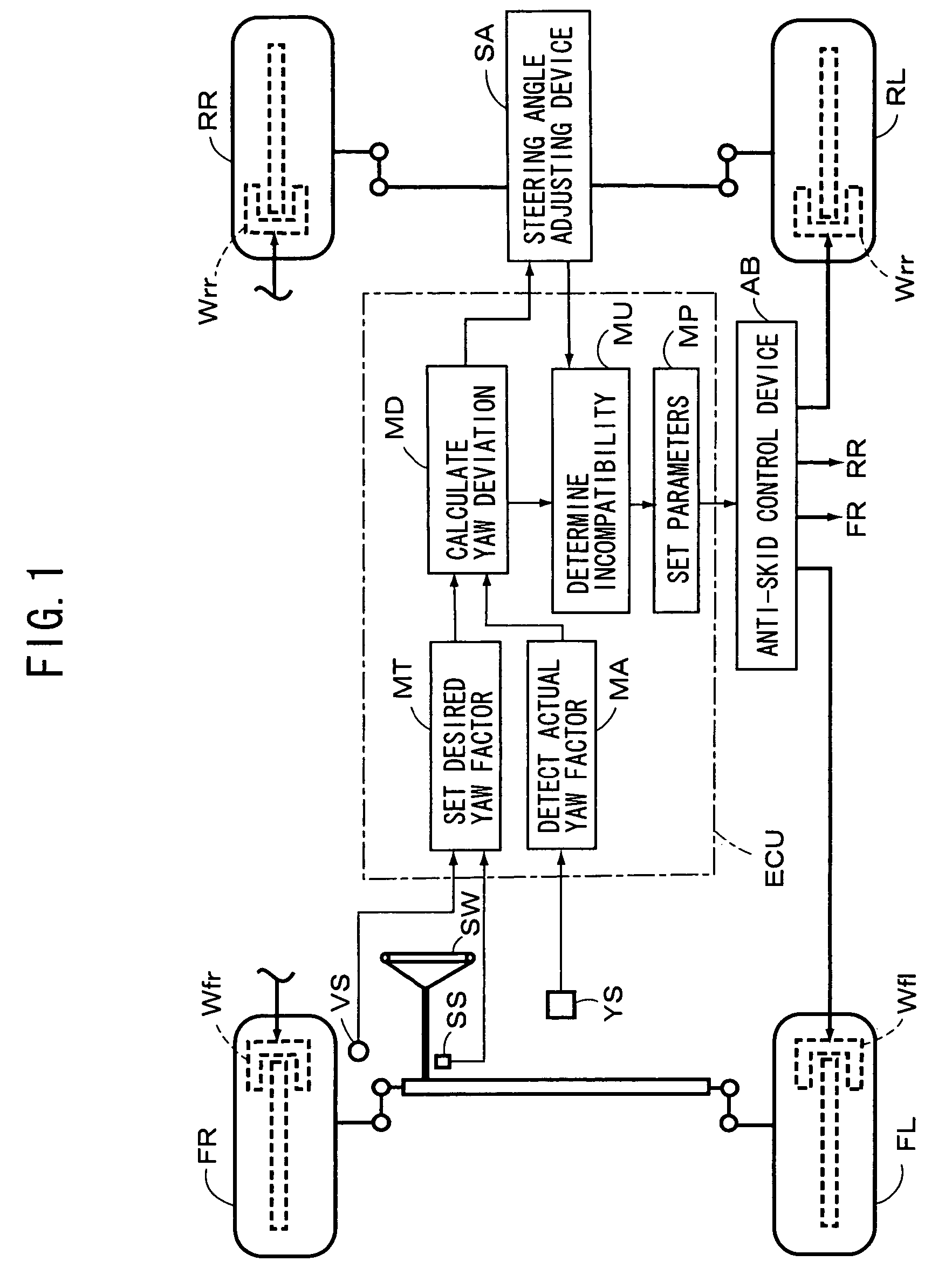 Vehicle motion control apparatus