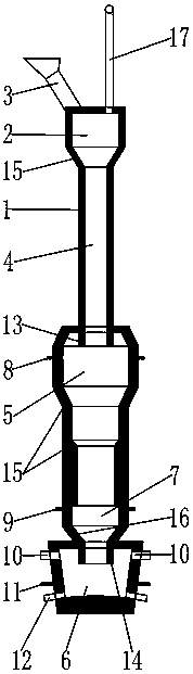 Vertical closed type garbage incineration kiln