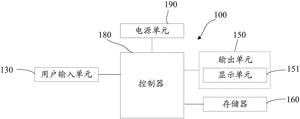 Text determining method and terminal