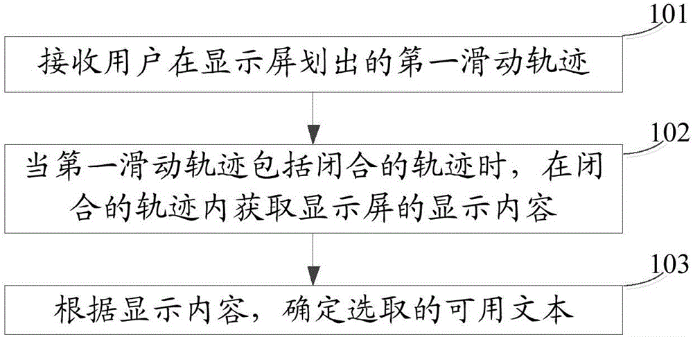 Text determining method and terminal