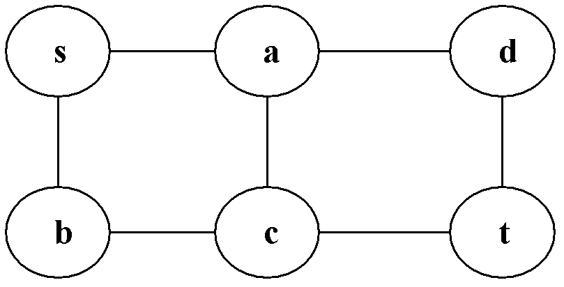 Method and device for calculating route with protection service