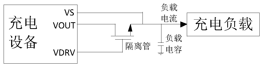 Method for detecting load current